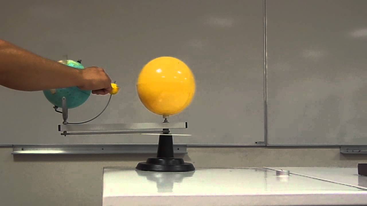 345 Cinquième Lumière Les Phases De La Lune Eclipse De Lune