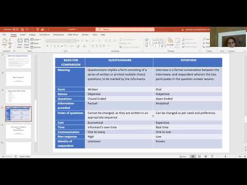 Difference between Questionnaire and Interview