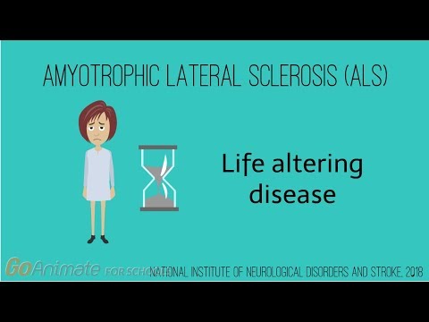 What are the current treatments for ALS?