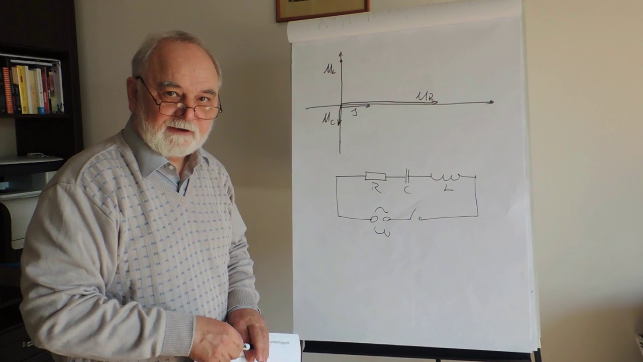 Váltakozó áramköri elemek - fizika középiskolásoknak