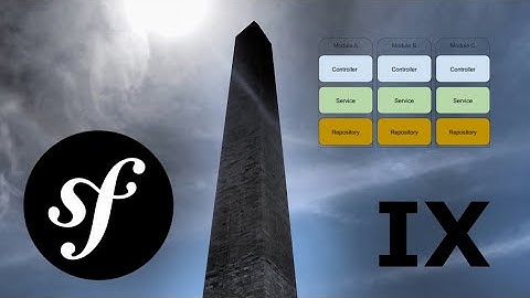 Monolito modular en Symfony - Actualización de un recurso de forma dinámica (IX)