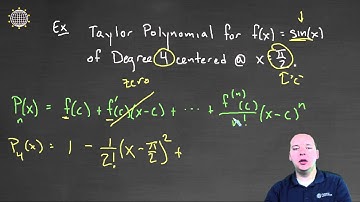 Taylor Polynomial Example 2
