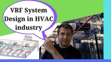 HVAC SYSTEM DESIGN TUTORIAL- Variable Refrigeration Flow (VRF) System Design