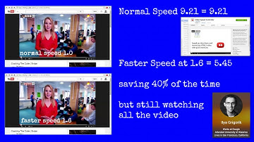 Faster than real life, the video speed controller for chrome