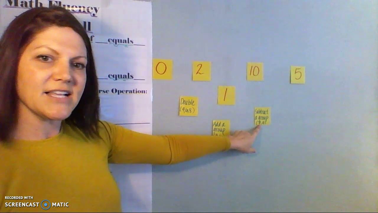 introduction-to-multiplication-fluency-youtube