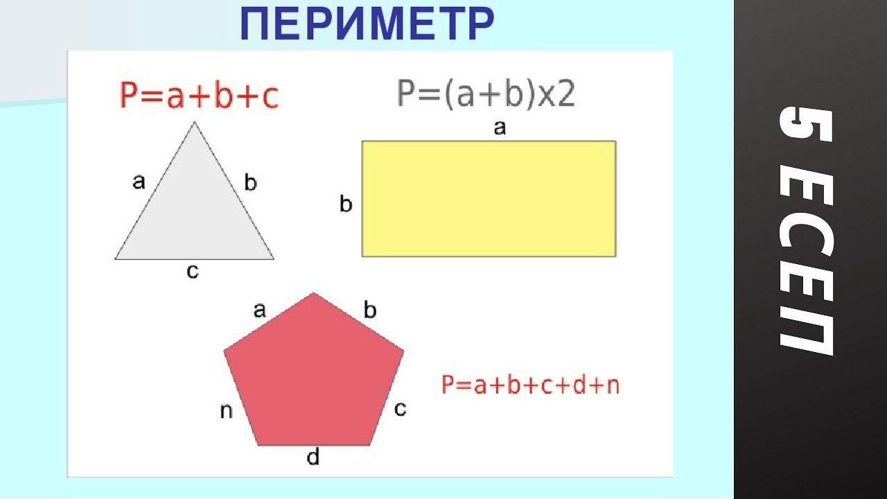 Периметр правило 3