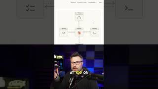 Anthropic Managed Agents vs OpenClaw: Which AI Agent Platform Should You Choose?