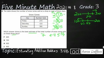 3rd Grade STAAR Practice Estimating Addition Problems (3.4B - #2)