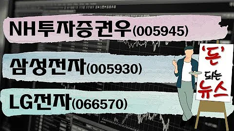 #NH투자증권우(005945), #삼성전자(005930), #LG전자(066570)_돈 되는 뉴스(20191220)
