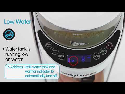 Formula Pro Advanced: Understanding Indicators & Warning Symbols (english)