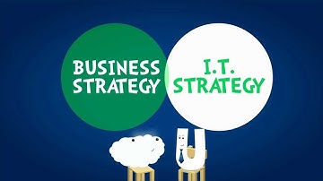 K3 Managed Services - How Do I Get Into The Cloud?
