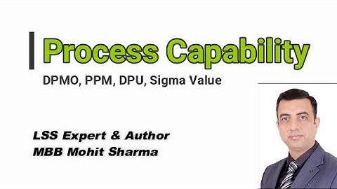 How to Calculate Process Sigma value, DPMO, DPU & PPM with easy Examples | MBB Mohit Sharma