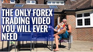 video trading forex kursai)