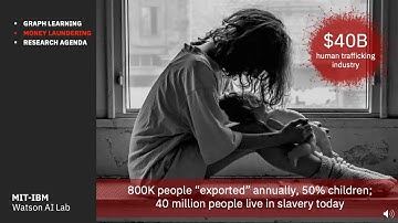 AI for Finance: Graph Convolutional Networks for Anti-Money Laundering