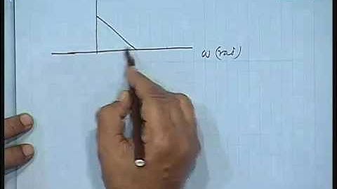 Lec-33 Multi rate Signal Processing