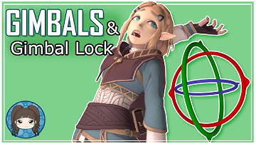 UNDERSTANDING GIMBALS & GIMBAL LOCK SOLUTIONS - 3D Animation Tutorial