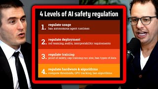 AI Safety Levels explained: Current level is ASL-2 | Dario Amodei and Lex Fridman