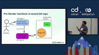 How to Preview and Diff Your Argo CD Deployments Kostis Kapelonis, Codefresh