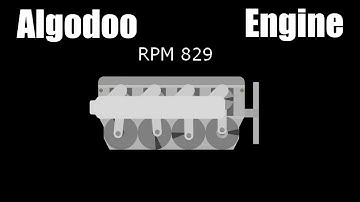 Algodoo - Complex 4 cylinder