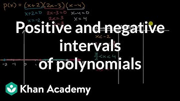 Positive and negative intervals of polynomials | Polynomial graphs | Algebra 2 | Khan Academy