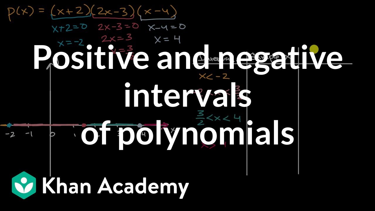 Positive and negative intervals of polynomials