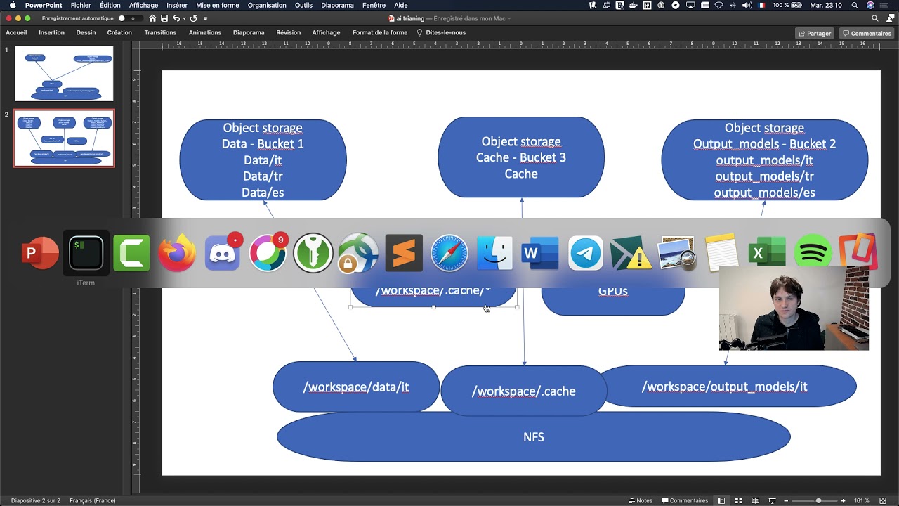 [EN] HuggingFace Wav2Vec2 sprint - day2