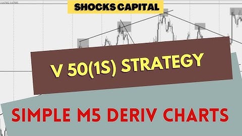 Volatility 50 (1s) M5 Trading