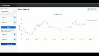 E-CryptoForecaster