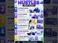 The 2026 Student Side Hustle: 5 High-Paying Apps to Escape Financial Quicksand #shorts #finance