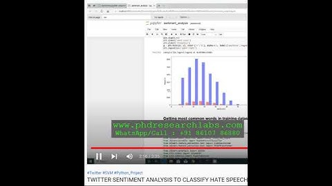 TWITTER SENTIMENT ANALYSIS TO CLASSIFY HATE SPEECH IN TWEETS PYTHON PROJECT