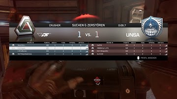 Proof vs TheReturn