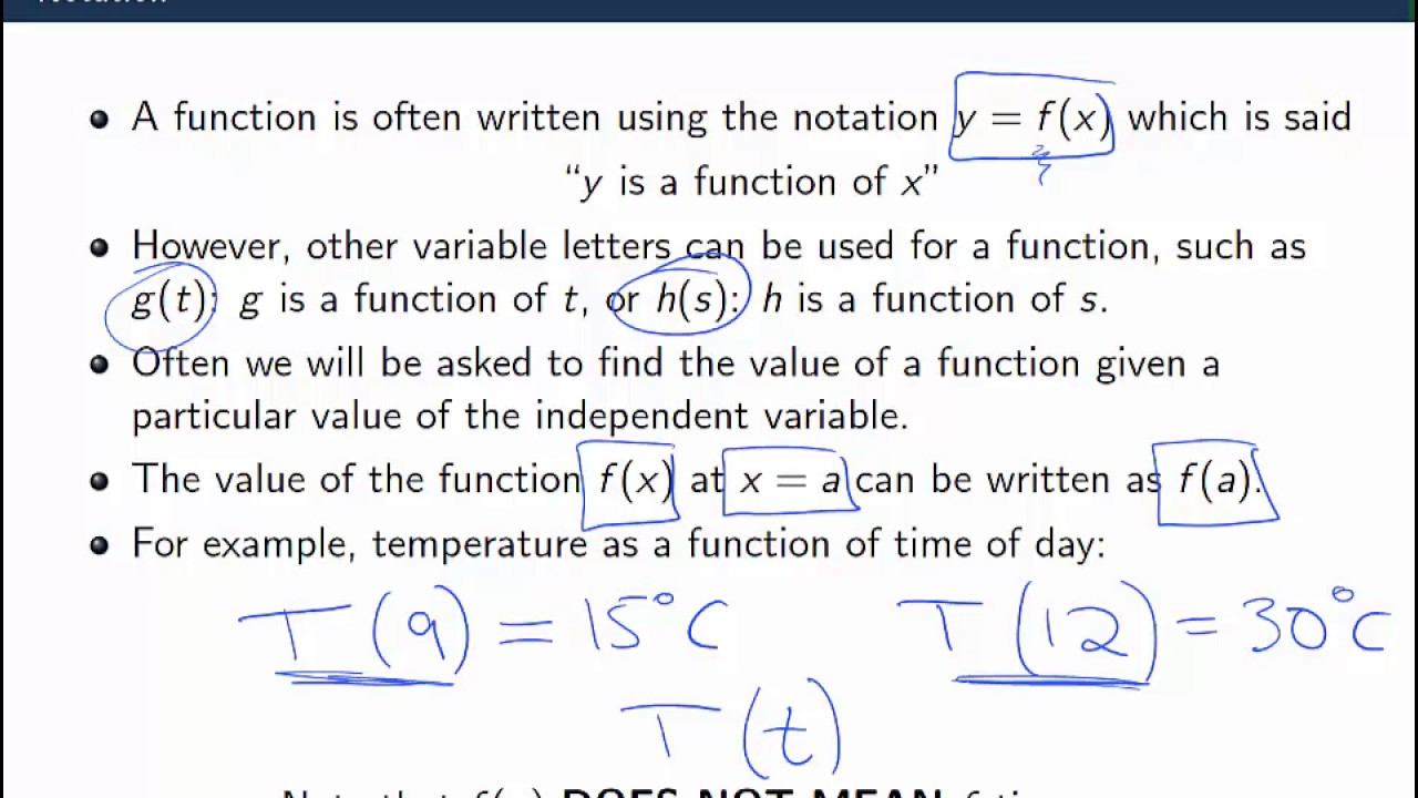 Functions - Introducing functions - YouTube