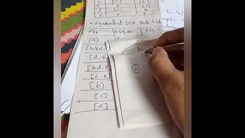 NDFA to DFA Conversion Example