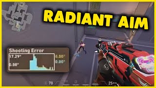 Radiant Aim (Seriously)