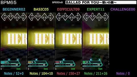 DDR / BALLAD FOR YOU～想いの雨～ - SINGLE (DanceDanceRevolution SuperNOVA)