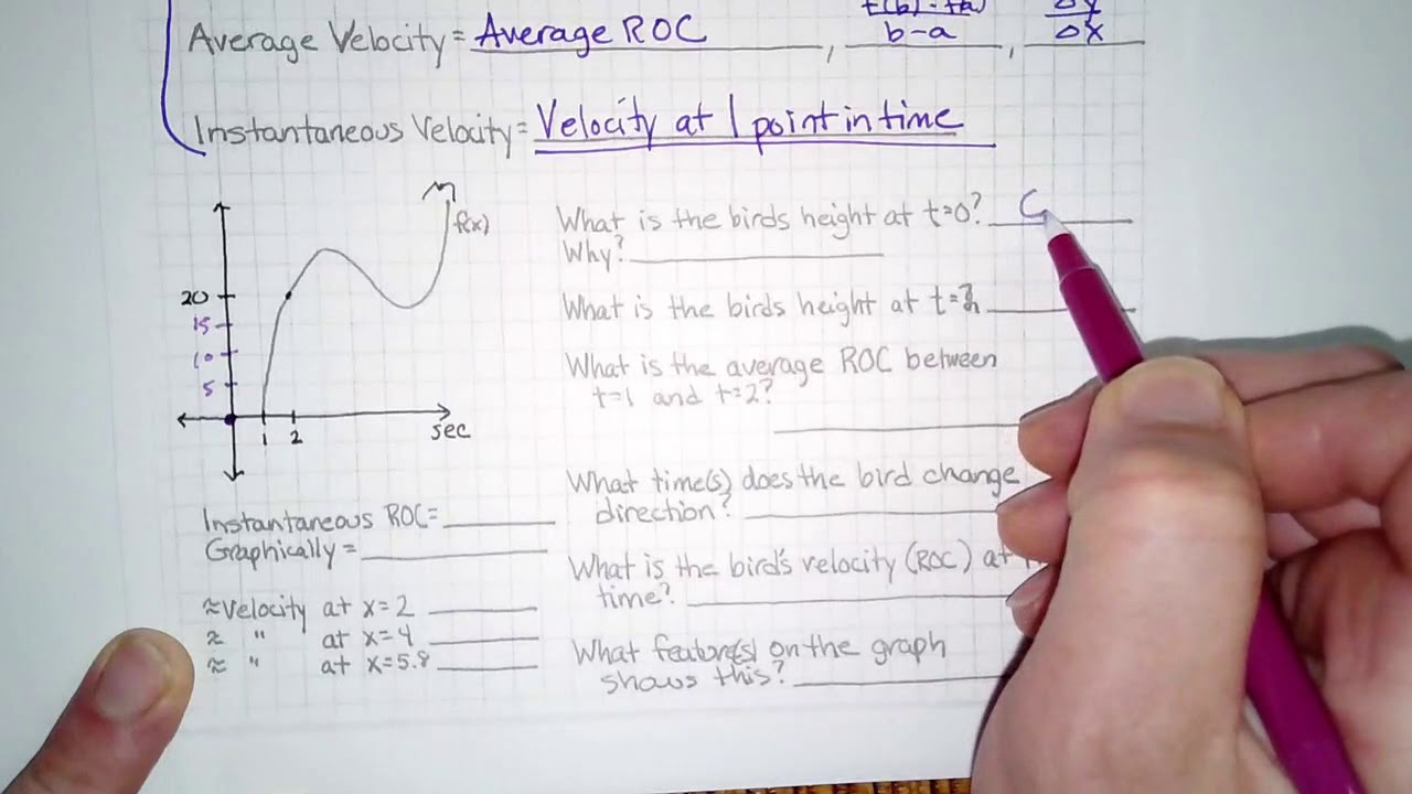 Using Average Slope to Estimate Instant Slopelope - YouTube