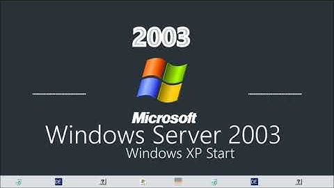 Windows Server 2003 Windows XP Start