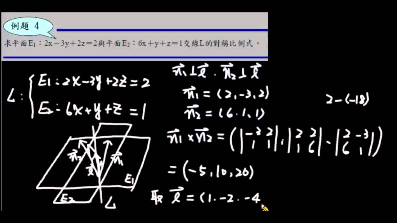 Learnmode 學習吧