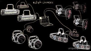 DMX Lighting Tutorial Part 1: What is DMX? | UniqueSquared.com