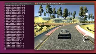 Udacity SDC Project 3 Behavioral Cloning First Track Counter-Clockwise