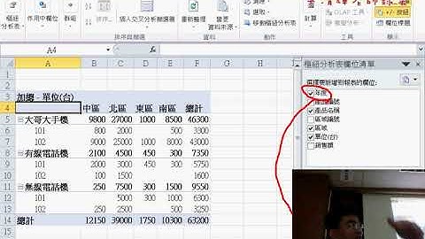 03 樞紐分析表功能與篩選