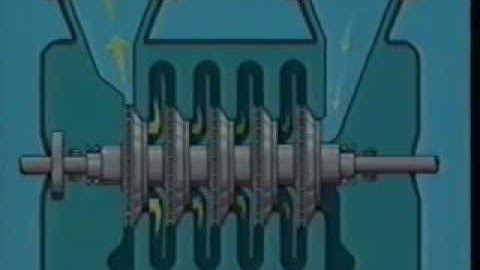Centrifugal Compressor