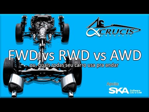 Vídeo: Aprenda A Diferença Entre FWD E AWD