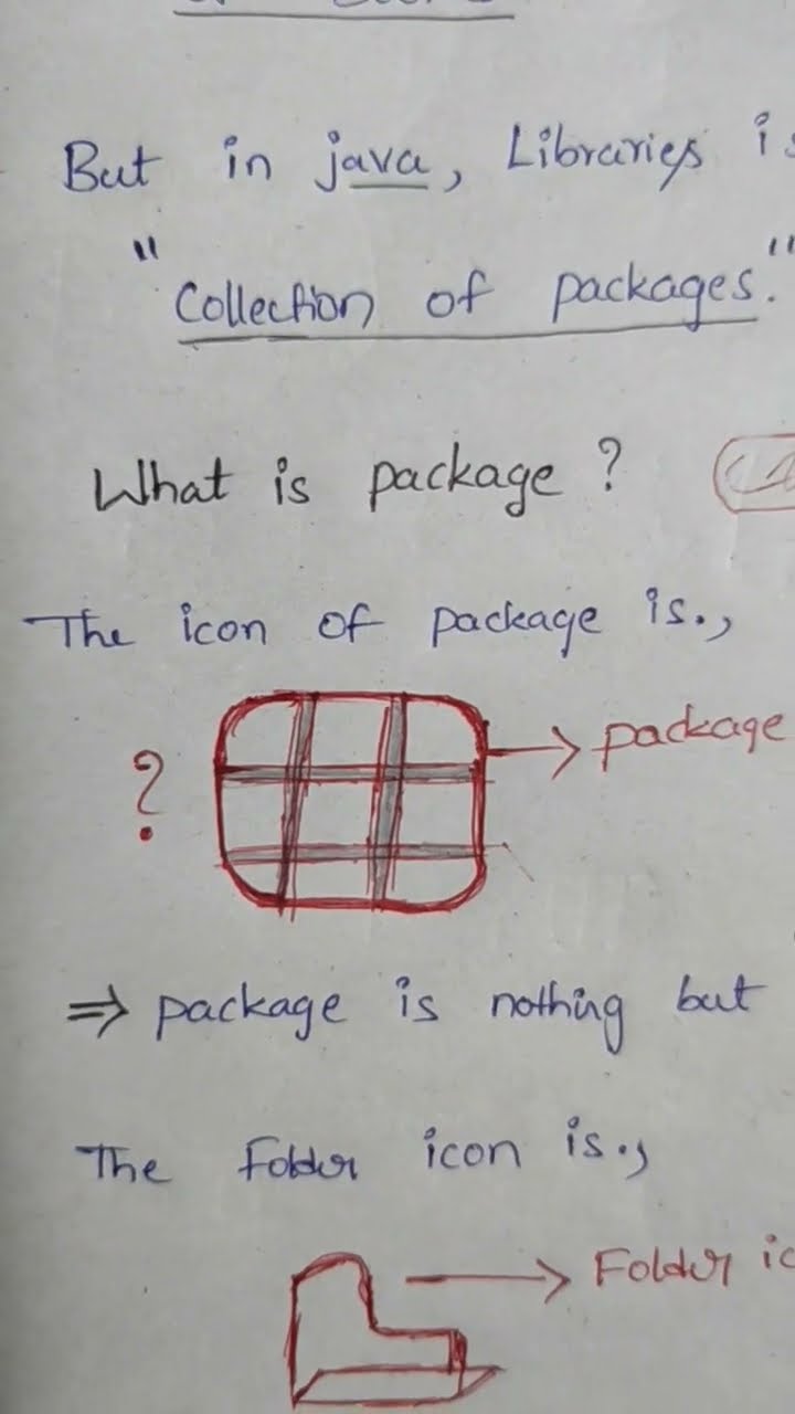 What Is Library In Java Package YouTube What Is Library In Java Package YouTube