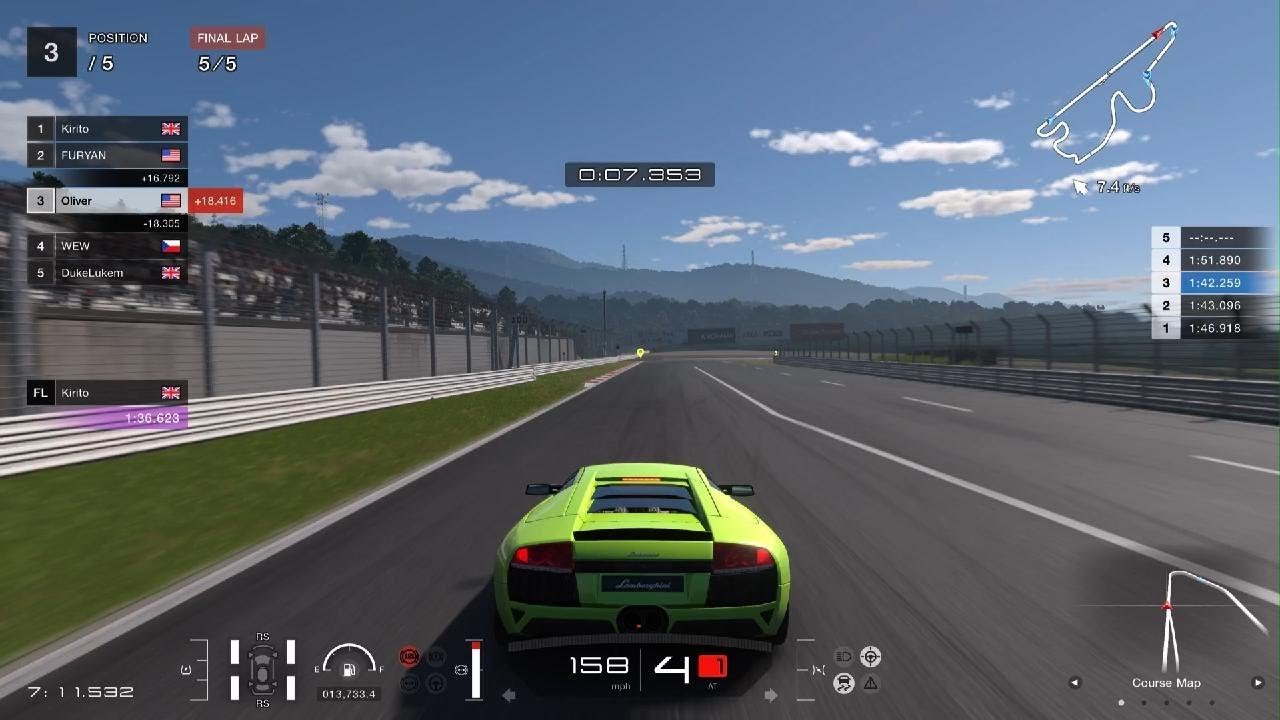 GT7 Penalties in a Nutshell