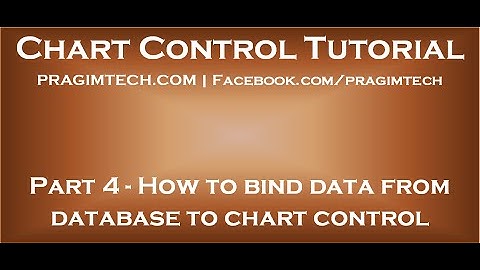 How to bind data from database to chart control in asp net