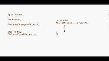eTuitions CBSE Class - XII - Computer Science - Data file handling 2