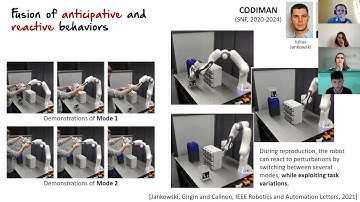 Sylvain Calinon - Intuitive robot programming from few demonstrations