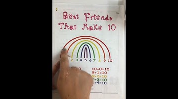 GoMath Chapter 1 Lesson 6