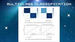 Enhancing WSN Intrusion Detection: Two-Tier Feature Selection and Optunaoptimized Ensemble Learning